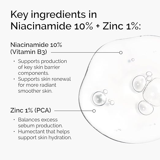 Pack of 2 the Ordinary Niacinamide 10% + Zinc 1% + Vitamin C Suspension 30% in Silicone Smoothing Serum for Blemish-Prone Skin