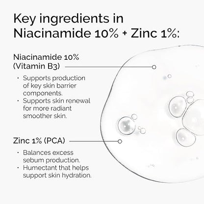 Pack of 2 the Ordinary Niacinamide 10% + Zinc 1% + Vitamin C Suspension 30% in Silicone Smoothing Serum for Blemish-Prone Skin